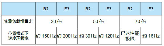 2025新老澳门香港原料网站