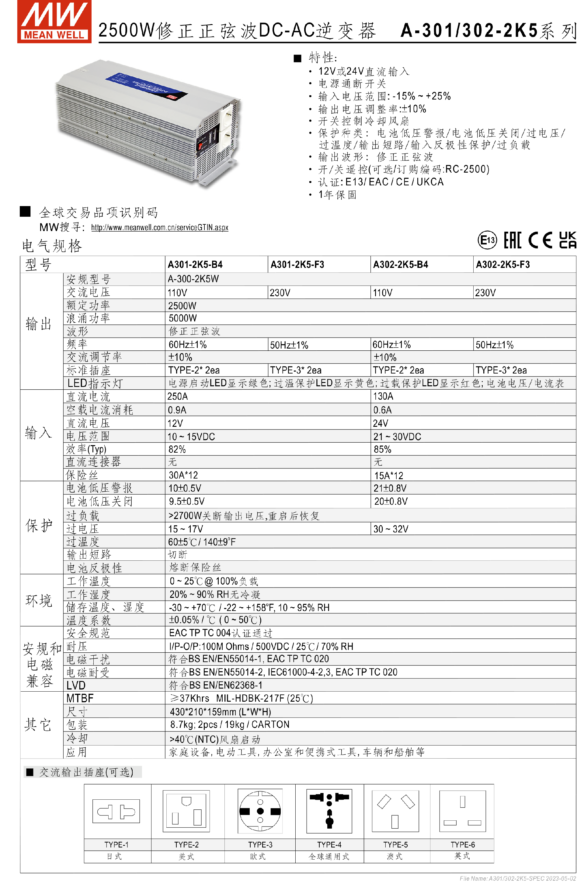A301,302-2K5-spec-cn-1.png
